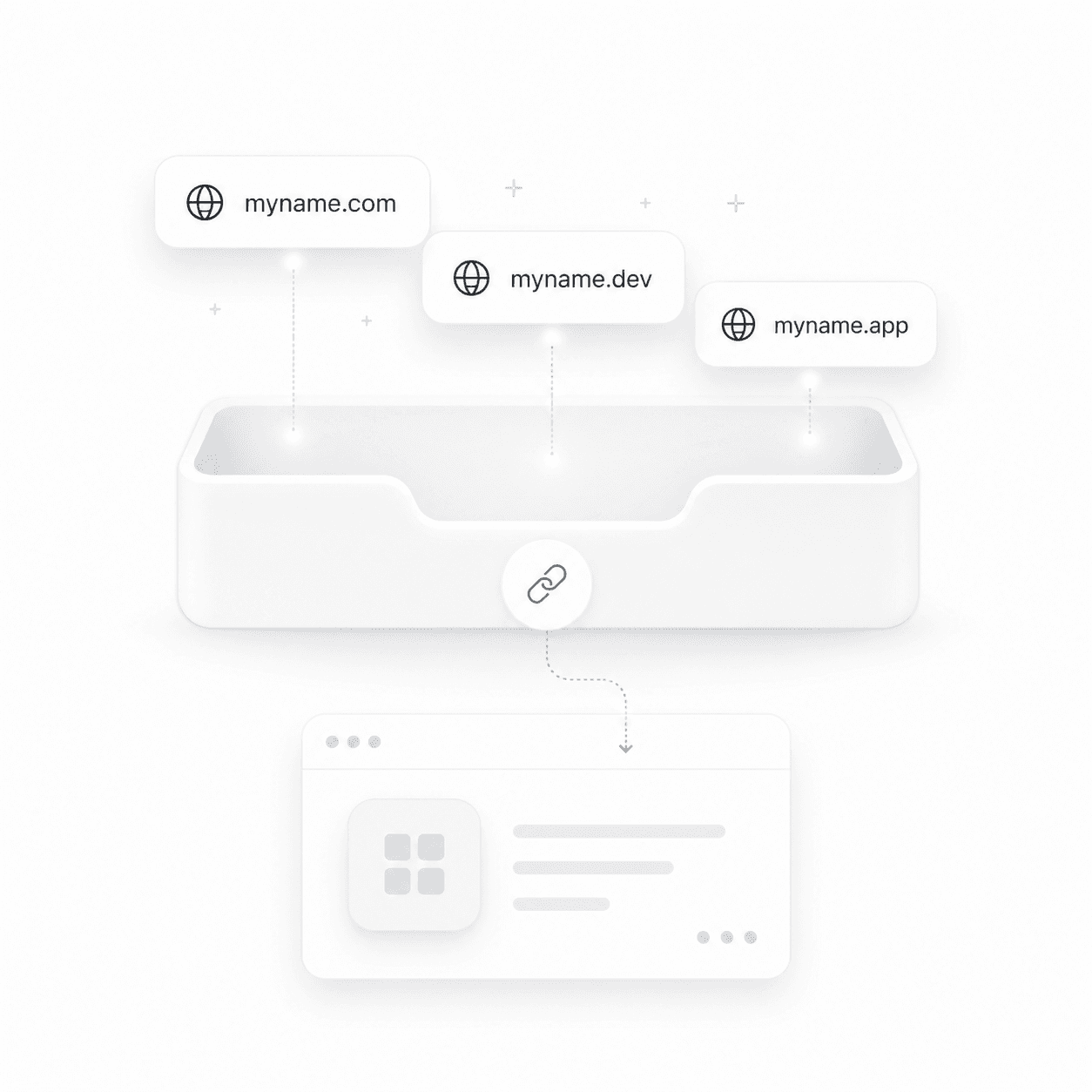 One-click connect