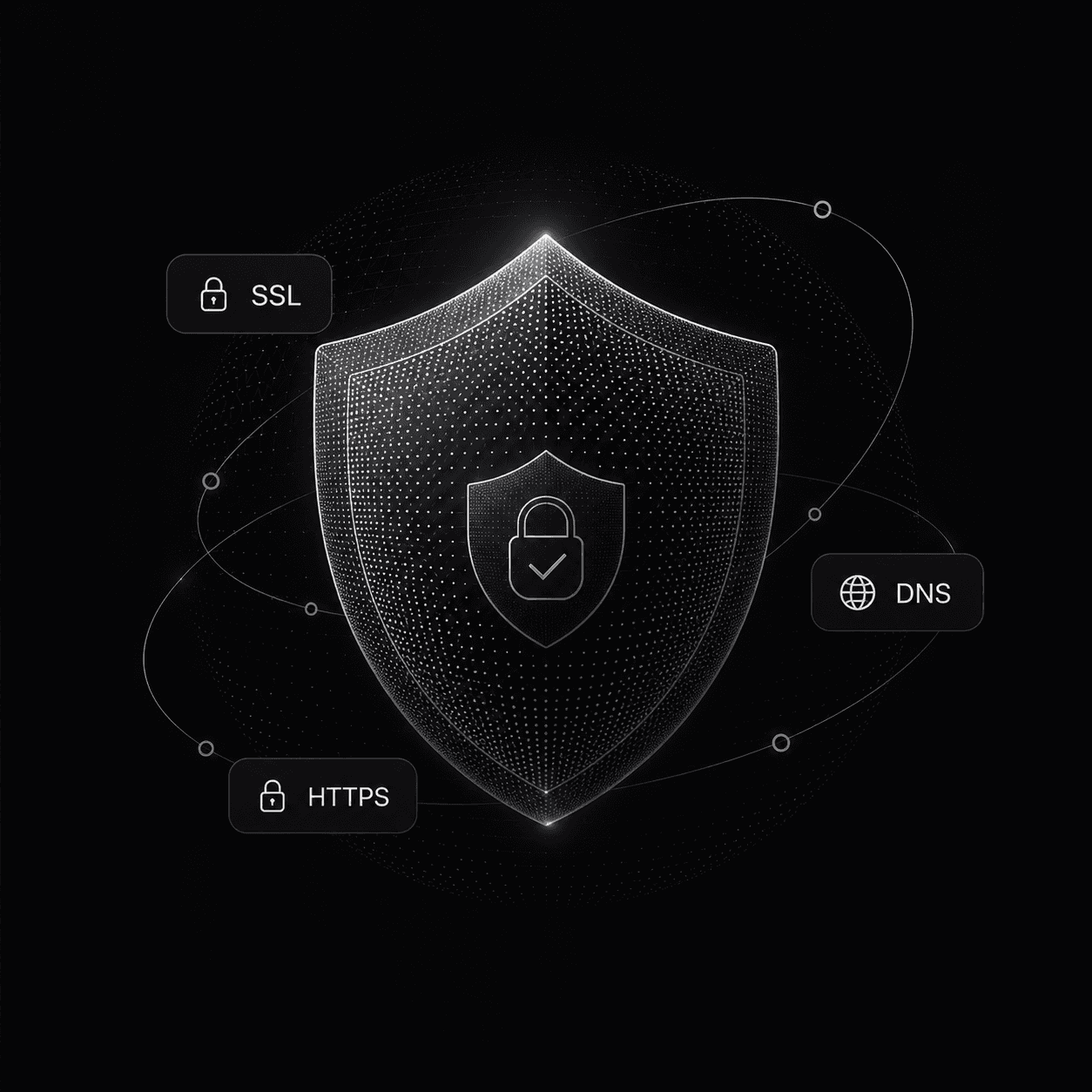 SSL and DNS on autopilot