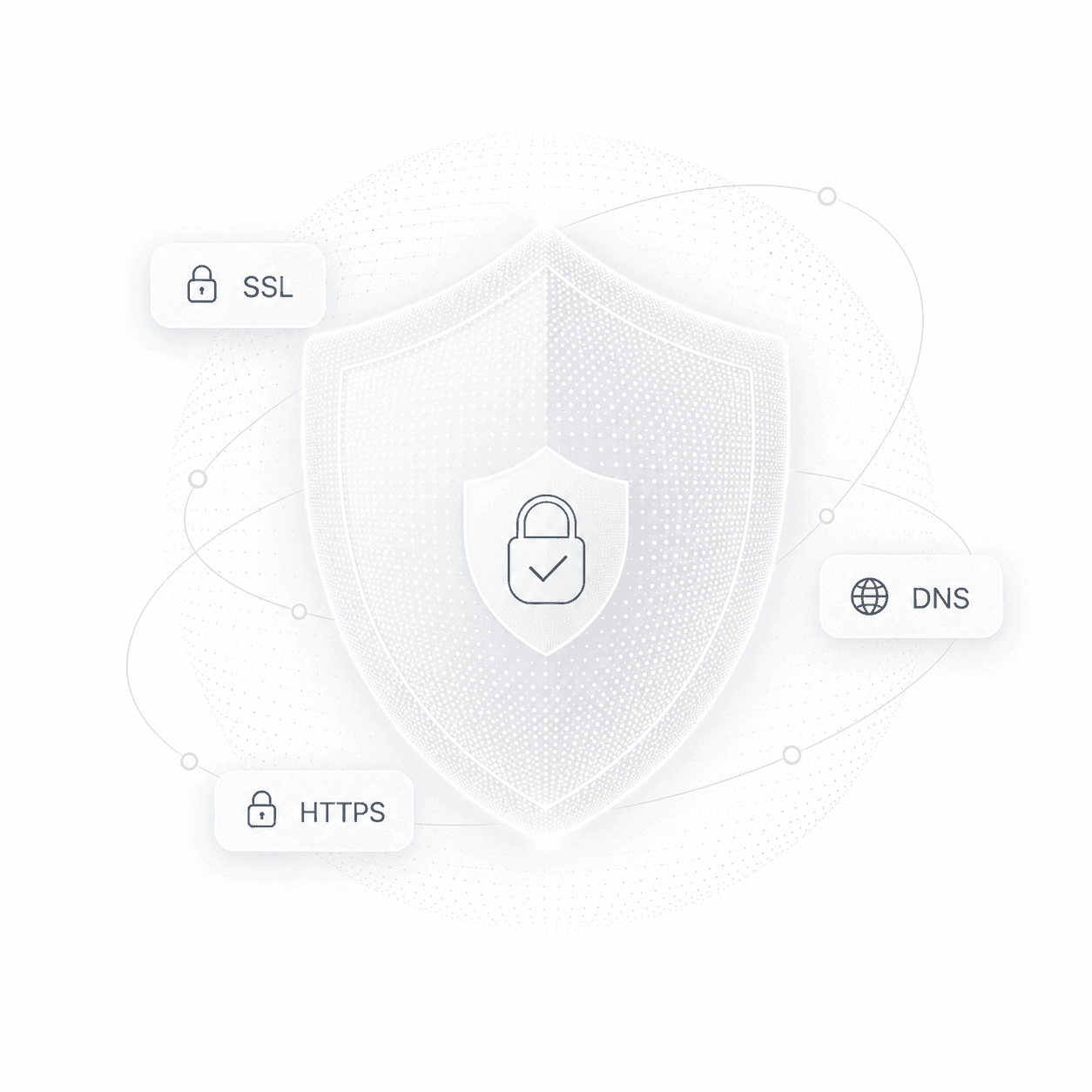 SSL and DNS on autopilot